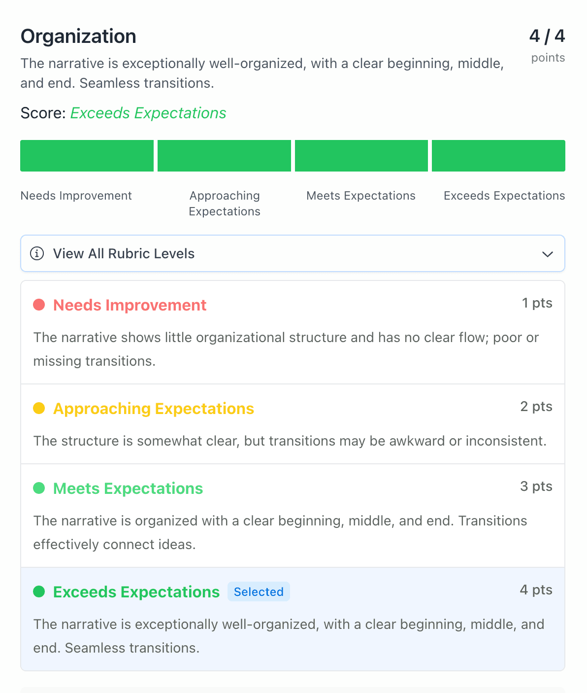 Rubric-Based Grading