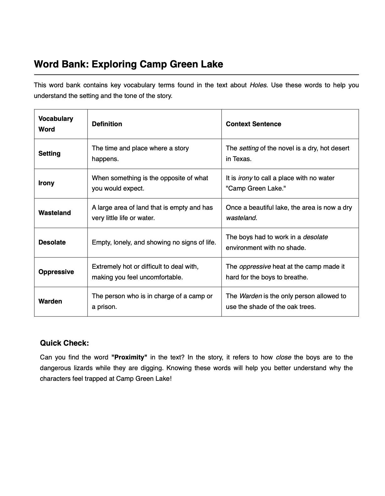 Word Banks & Vocabulary Supports